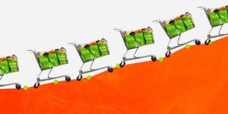 See how the prices have changed for popular grocery items