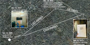 Israeli military report reveals new failures in mission to rescue mistakenly killed hostages