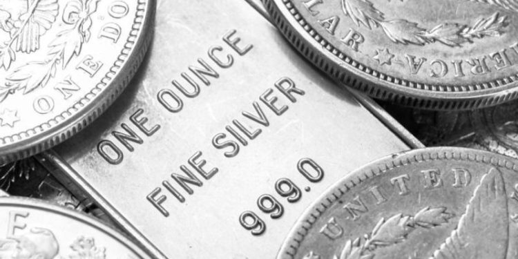 Silver Price 2023 Year-End Review