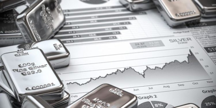 Silver Price Forecast: Top Trends That Will Affect Silver in 2024
