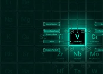 Vanadium Market Forecast: Top Trends That Will Affect Vanadium in 2024