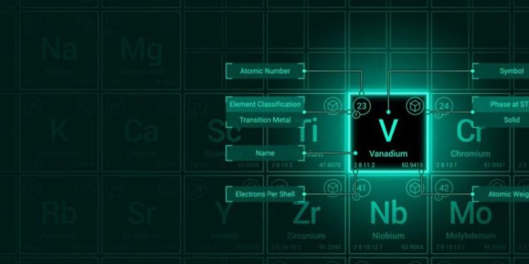 Vanadium Market Forecast: Top Trends That Will Affect Vanadium in 2024