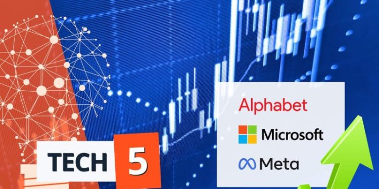Tech 5: Alphabet, Meta and Microsoft Close at All-time Highs, Terraform Files for Bankruptcy