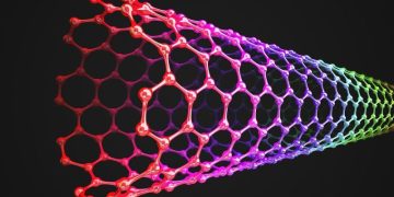 What is Synthetic Graphite? (Updated 2024)