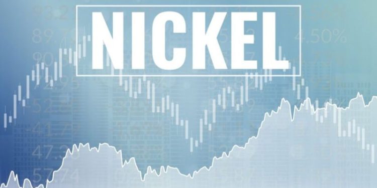 Nickel Price 2023 Year-End Review