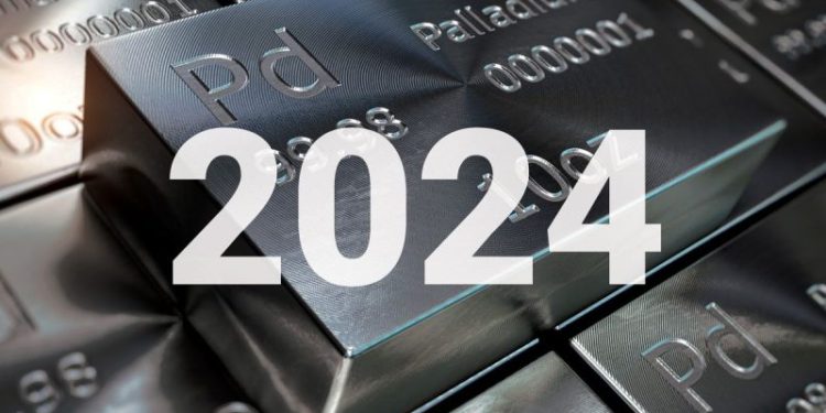 Palladium Price Forecast: Top Trends That Will Affect Palladium in 2024