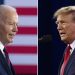Trump cuts into Biden’s lead among demographic traditionally dominated by Dems: poll