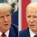 Biden ripped over resurfaced anti-Trump tweet critics say ‘endorses his own impeachment’