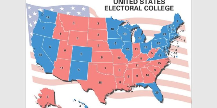 Walz silent on support for eliminating Electoral College after Harris camp says it doesn’t back ban