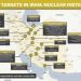 Iran expands weaponization capabilities critical for employing nuclear bomb
