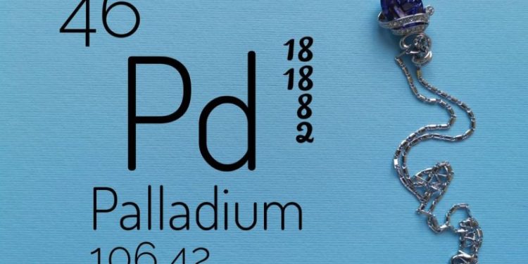Palladium Price Forecast: Top Trends for Palladium in 2025