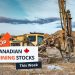 Top 5 Canadian Mining Stocks This Week: BCM Resources Surges 136 Percent
