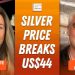 Chris Marcus: Silver Price Breakout? What’s Happening, What’s Next