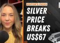 Editor’s Picks: Silver Price Keeps Running, Breaks All-time High Again