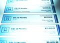 How much could investing $10,000 in a CD right now earn you in one year?