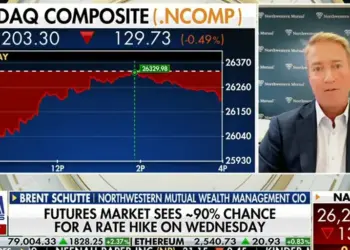 Expert offers advice to investors with expected rate hike coming: Invest ‘across the board’