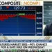 Expert offers advice to investors with expected rate hike coming: Invest ‘across the board’