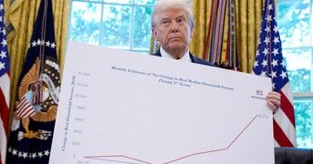 US economy notches remarkable new record, sparking cheers: ‘Good job everyone’